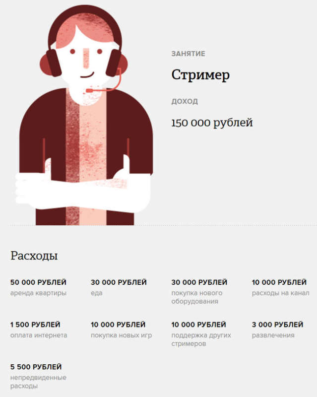 ... �����   �� PhotoGeek.ru #�������� #Fine Art